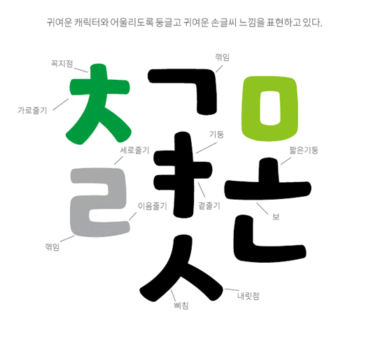 안동까투리체 샘플