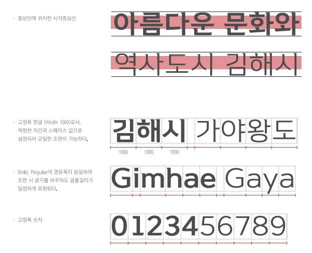 김해가야체 서체 디자인 세부 특징 안내