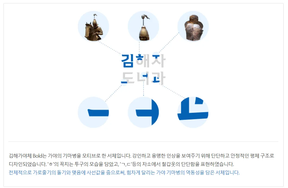 김해가야체 서체 디자인 샘플 및 자소 특징