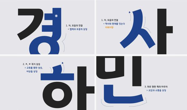 경기천년제목체 디자인 샘플