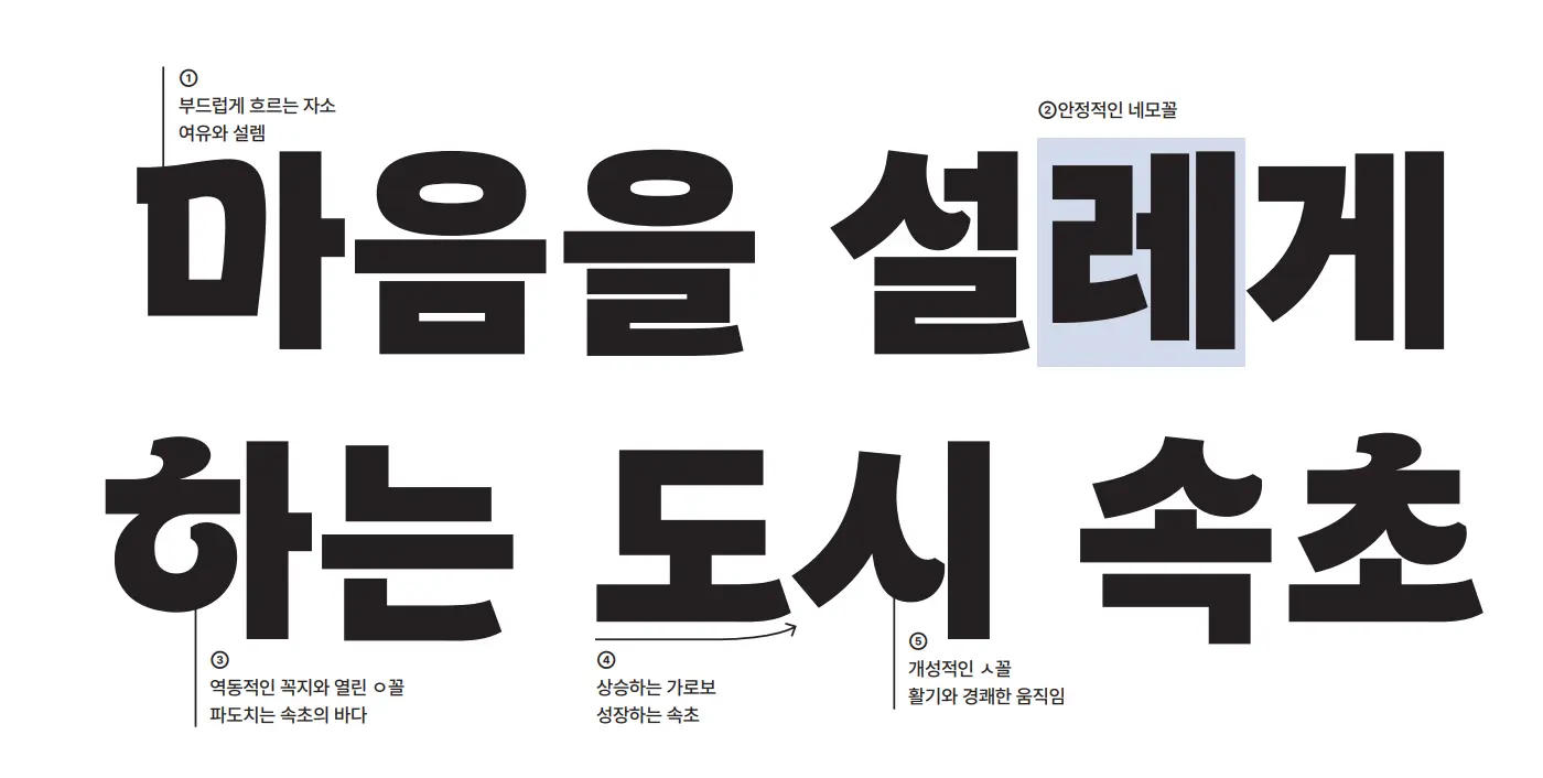 속초바다 돋움체 타이포그래피 특징